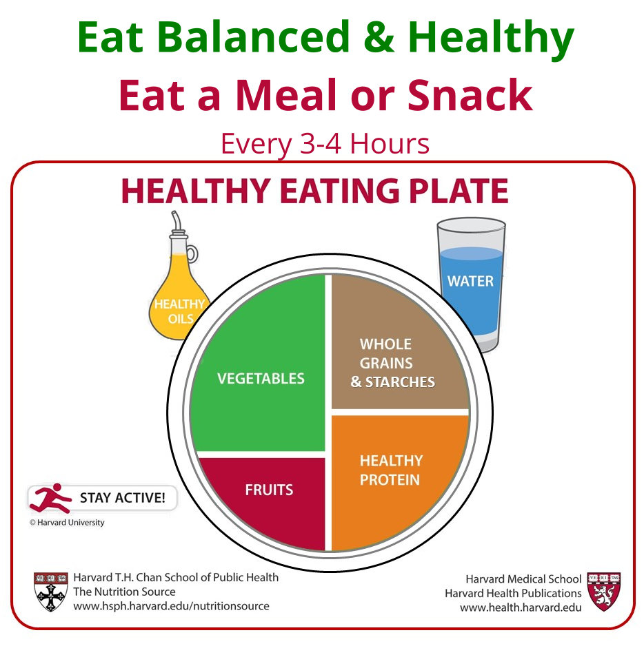 https://naturallyoptimal.com/wp-content/uploads/2019/06/Eat_Balanced_Eat_Healthy-3_to_4_hours.jpg
